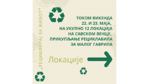 „Рециклирај за живот“ – Локације